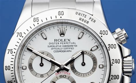 rolex daytona aph edition|Rolex 'APH' Daytona Error Dial Reference, 116520 Stainless .